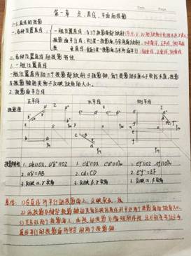BWIN必赢-机械制图1-工程2304班-任思荧(1)