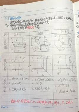 BWIN必赢-机械制图1-材控2202班-刘耀诚  (2)