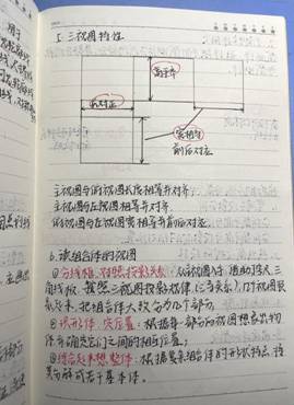 BWIN必赢-机械制图1-工程2102班-张佳怡 (3)