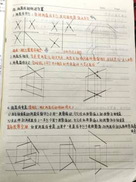 BWIN必赢-机械制图1-工程2304班-任思荧  (3)